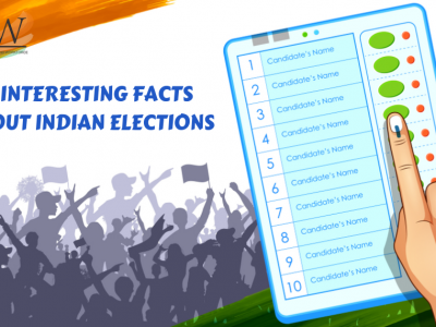 15_INTERESTING_FACTS_ABOUT_INDIAN_ELECTIONS